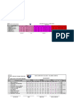 3rd Trimester NSTP Gradesheet