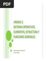 Unidad 2. Sistema Operativo