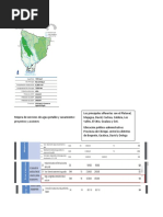 Rio Chiriqui