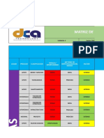 Matriz de Riesgo y Oportunidad