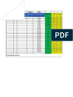 Shift NO Teacher Target Date: Present Points Earned AM 1 Abby 28 June 2-30, 2014 10 15 20