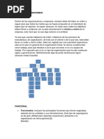 TIPOS DE ORGANIGRAMAS, Horizontal, Vertical, Egograma