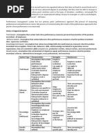 Talent Management Notes Based On The Talent Management Handbook Lance A. Berger Dorothy R Berger