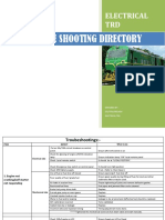 Troubeshootings 8 Wheeler DHTC Detc-1