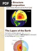 Earth Structure and Rock Cycle