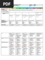 Daily Lesson Plan 2018 2019 Science