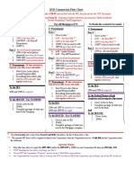 Commercial Flow Chart Rev2