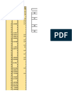 Entity Num Wait Time Res Utilization Answers