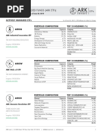 ARK ETF Trust Quarterly Report