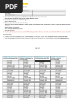 Past Papers Order