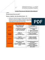 Trabajo Final Neurociencias ATFA