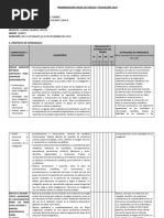 Programación Anual de Ciencia y Tecnología 2019