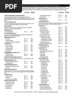 Nutrition Terminology