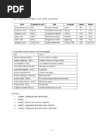 8A Salts - Answer