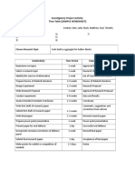 Investigatory Project Activity Time Table (Sample Worksheet)