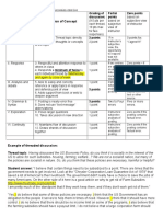 And Again by Close of Week: Grading of Discussion: Partial Points Zero Points