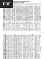 Jadwal UHT/UTS Gasal 1718 Pekan I Hal 1 DR 6: O Kkmp13 O Kkmp13 O Kkmp13 O Kkmp13