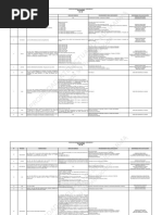 V-8 - De-Adf006 Matriz de Requisitos Legales