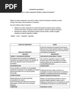 Evidencia 1 Cuadro Comparativo