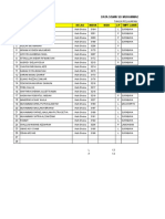 SD Muh 12 Data Siswa