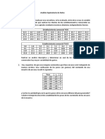 Análisis Exploratorio de Datos