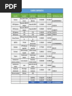 Hikvision VS Unv