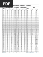 Kathen Excel