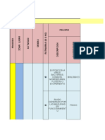 Matriz de Riesgos Iluminaciones Tecnicas - Actualizada GTC 45 Final