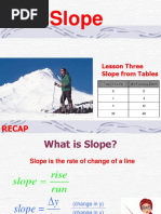 Slope: Lesson Three Slope From Tables