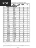 List of Window Type AC