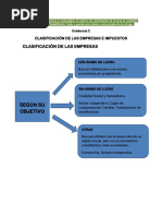 Actividad 1. Clasificación Empresas