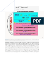 Sistem Industri Otomotif