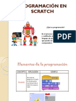 Programación en Scratch