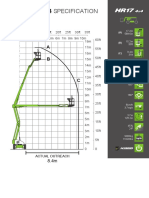 Nifty Hr17 4X4 Specification: 1m 0 4m 3m 2m 6m 5m 8m 7m 10m 9m 18m 0 5ft 10ft 15ft 20ft 25ft 30ft 35ft 60ft 17m