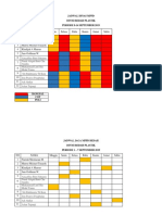 Jadwal Dinas, Jaga Dan PJ (Koas)