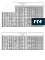 Masterlist-Public Sec - Laguna PDF