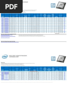 Intel® Core™ I3 Desktop Processor Comparison Chart: Technical Documents Datashseets, Design Guides, Etc