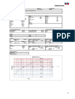 Test Device: Excitation Curve