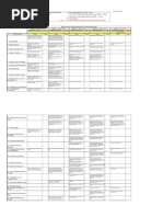 Supplier APQP Requirements Matrix: D & C These Items To Be Included On Gap Analysis Sheet With Actions