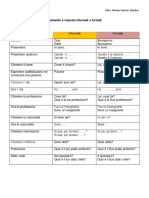 Domande e Risposte Informali e Formali