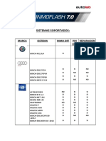 Sistemas Soportados Full 7.0