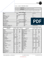 AISI 321 Specifications