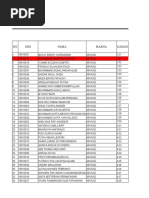 Nilai 2019-2020