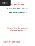 IELTS Writing Task 1 How To Describe A Process - Guidelines