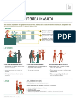 Qué Hacer Frente A Un Robo Con Violencia o Intimidación