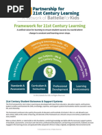 P21 Framework Brief PDF