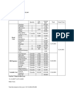 Costs For One Zone in The First Year