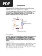 Ciclo de Refrigeración