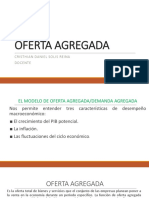 Oferta Agregada