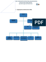 Cuadro Comparativo Estructuras Organizacionales